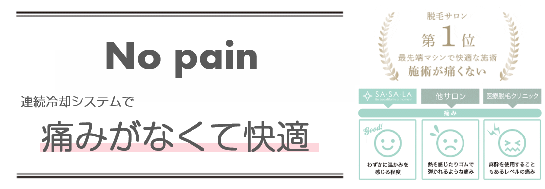 SASALA痛みが少ない